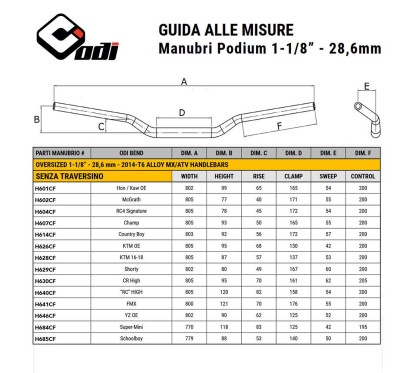 ODI HANDLEBAR H602 - MCGRATH