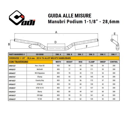 ODI HANDLEBAR H901 PODIUM